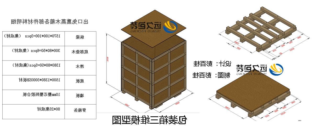 <a href='http://zu6r.522462.com'>买球平台</a>的设计需要考虑流通环境和经济性